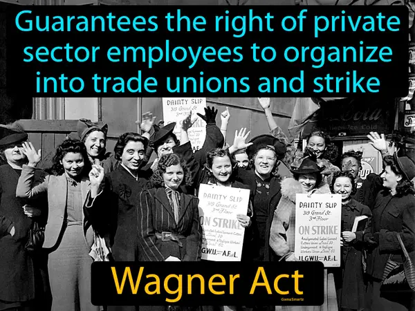 guarantees the right of private sector employees to organize into trade unions and strike
