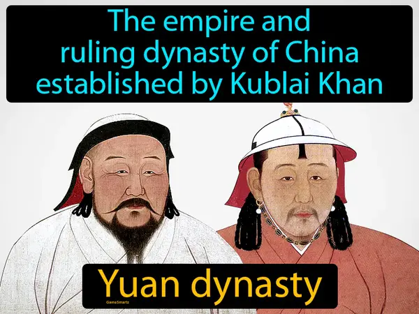 The empire and ruling dynasty of China established by Kublai Khan