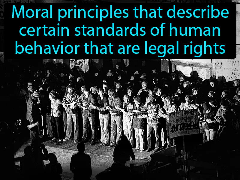Human Rights Definition with no text | Radience Gaming