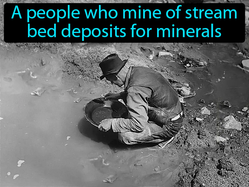 Placer Miners Definition with no text | Radience Gaming