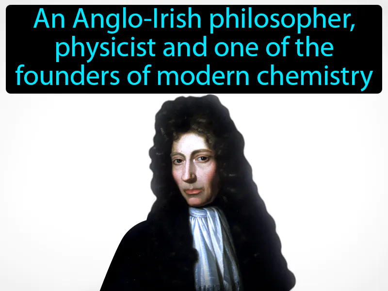 Robert Boyle Definition with no text | Radience Gaming