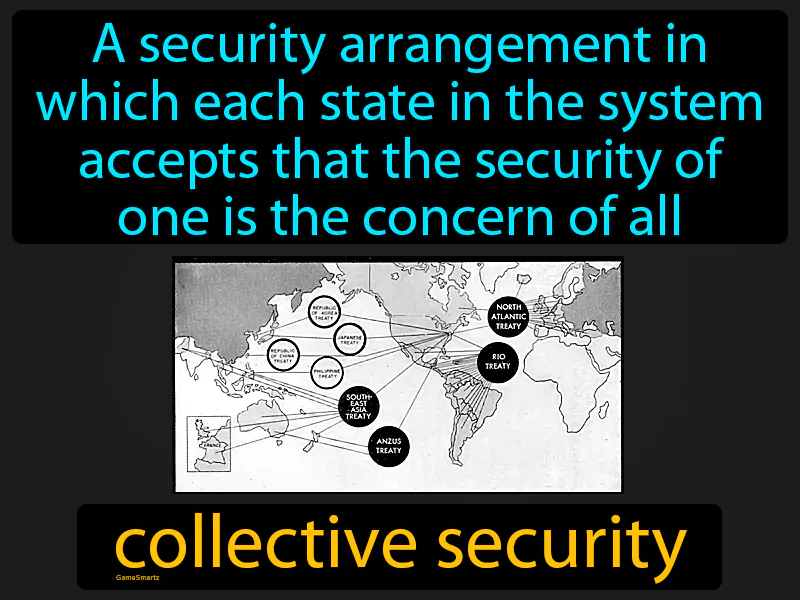 Collective Security Definition | Radience Gaming Collective Security Definition | Radience Gaming