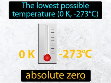 the lowest possible temperature (0 K, -273°C)