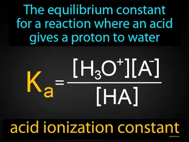 the equilibrium constant for a reaction where an acid gives a proton to water
