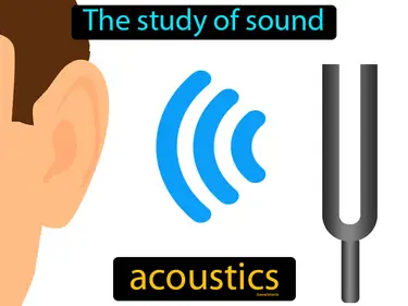 Sound