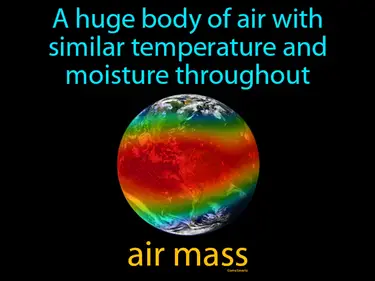 Air Masses and Weather Fronts MS-ESS2-5