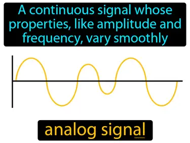 Digital vs Analog Signals MS-PS4-3
