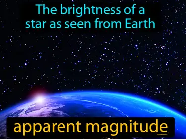 Sun and Other Stars 5-ESS1-1