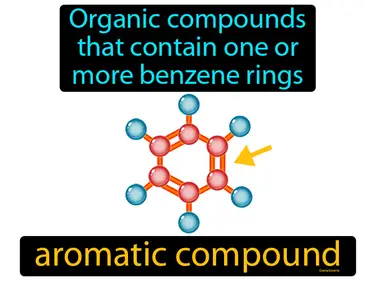 organic compounds that contain one or more benzene rings