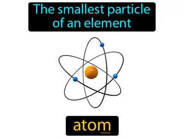 Atoms