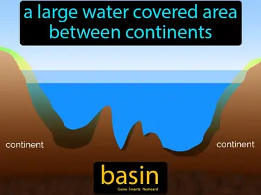 Water on Earth