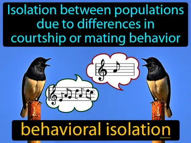 isolation between populations due to differences in courtship or mating behavior