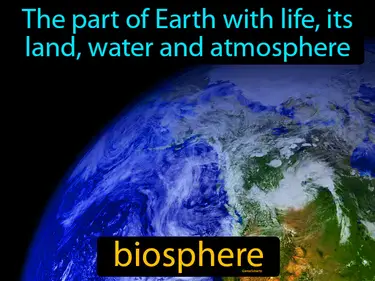 Water Cycle Interactions 5-ESS2-1