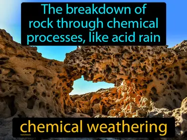 Weathering