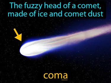 the fuzzy head of a comet, made of ice and comet dust