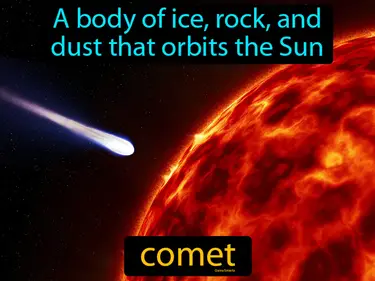 a body of ice, rock, and dust that orbits the Sun