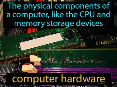 the physical components of a computer, like the CPU and memory storage devices