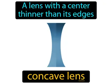 a lens with a center thinner than its edges