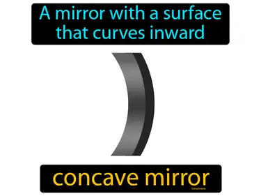 a mirror with a surface that curves inward