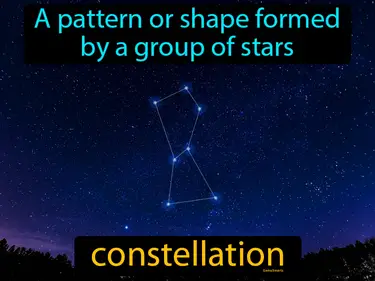Patterns in the Sky 1-ESS1-1