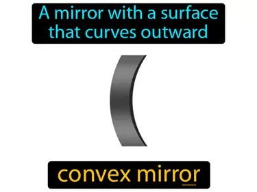 a mirror with a surface that curves outward