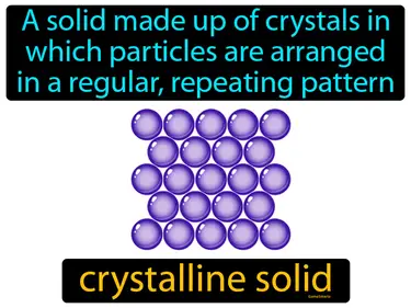 a solid made up of crystals in which particles are arranged in a regular, repeating pattern