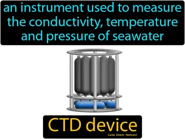 An instrument used to measure the conductivity, temperature and pressure of seawater