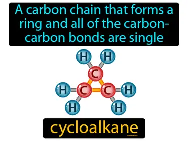 a carbon chain that forms a ring and all of the carbon-carbon bonds are single