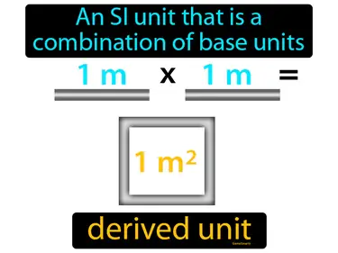 an SI unit that is a combination of base units