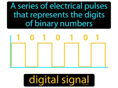 a series of electrical pulses that represents the digits of binary numbers