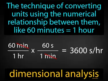 the technique of converting units using the numerical relationship between them, like 60 minutes = 1 hour