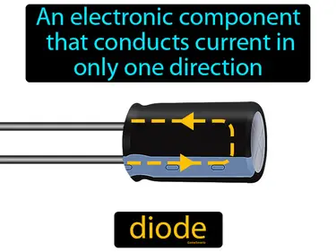 an electronic component that conducts current in only one direction