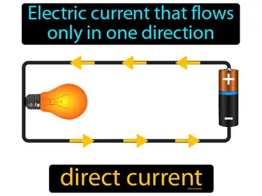 electric current that flows only in one direction