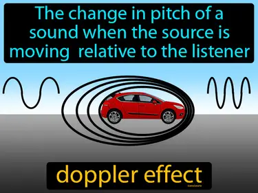 the change in pitch of a sound when the source is moving relative to the listener