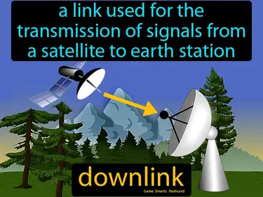 A link used for the transmission of signals from a satellite to earth station