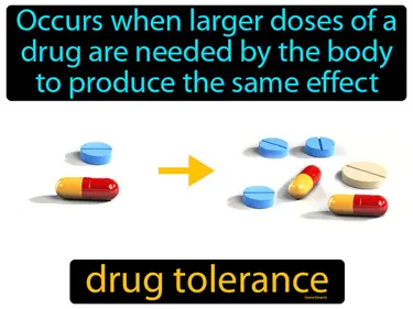 occurs when larger doses of a drug are needed by the body to produce the same effect