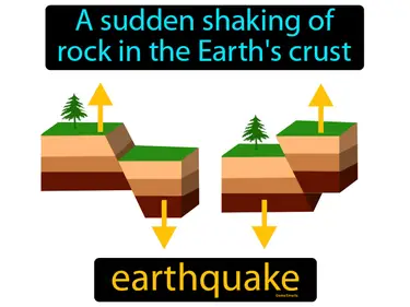 Earthquakes