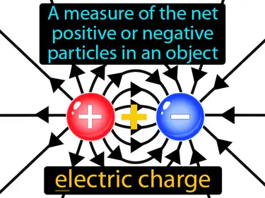 Electric and Magnetic Fields MS-PS2-5