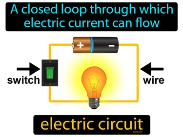 Electricity