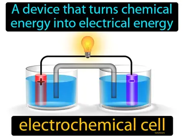a device that turns chemical energy into electrical energy