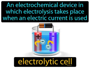 an electrochemical device in which electrolysis takes place when an electric current is used