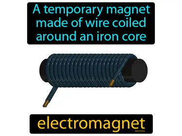 a temporary magnet made of wire coiled around an iron core