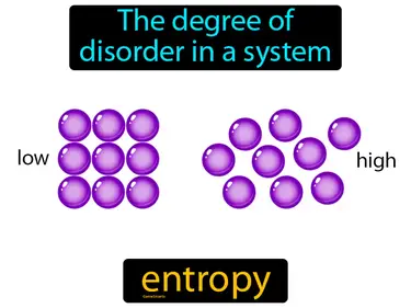 term used to describe and measure the degree of disorder in a system