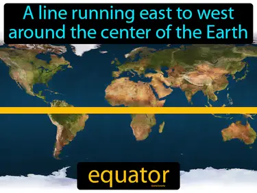 a line running east to west around the center of the Earth