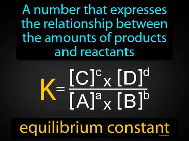 a number that expresses the relationship between the amounts of products and reactants