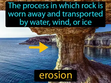 Weathering and Erosion 4-ESS2-1