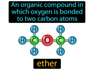 an organic compound in which oxygen is bonded to two carbon atoms