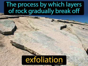 the process by which layers of rock gradually break off
