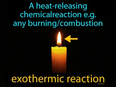 a heat-releasing chemical reaction, like burning or combustion