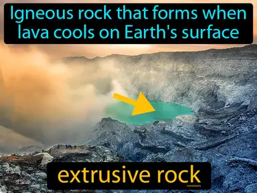 igneous rock that forms when lava cools on Earth's surface